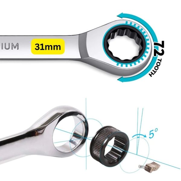 31mm 72-Tooth Ratchet Geared Wrench Heavy Duty Combination Spanner Wrench Set